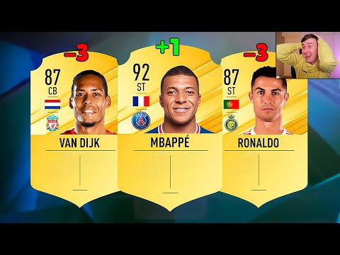 Reagoidaan Top 100 EA FC 24 Pelaajiin! (ennustus)