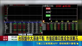 台股盤中大漲逾千點 市值超車印度成全球第五 上市櫃今年Q1賺逾1.74兆元 創下十年新高 台股基本面大補丸! 上市公司Q1營收逾12.7兆｜記者 劉馥慈｜台灣要聞20260527｜三立iNEWS