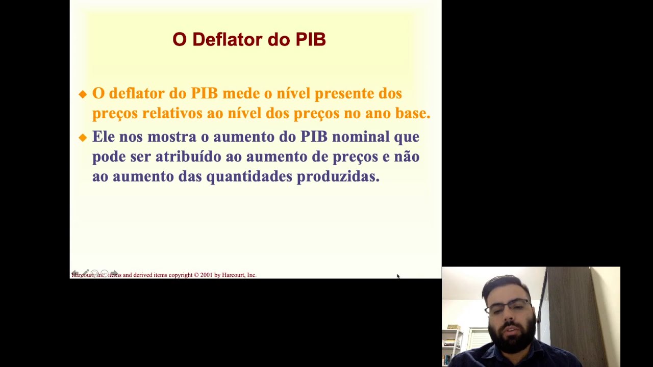 Macroeconomia - PIB Real e PIB Nominal