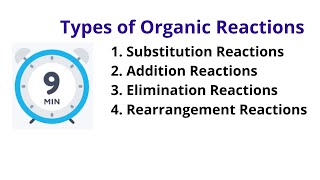 Types of Organic Reactions | Substitution | Addition | Elimination | Rearrangement