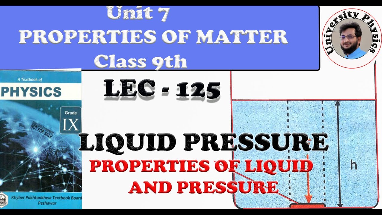 Liquid Pressure