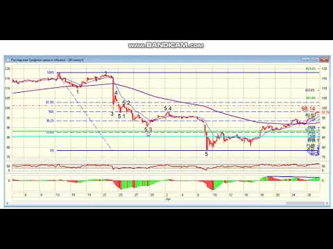 Сделка по Распадской.