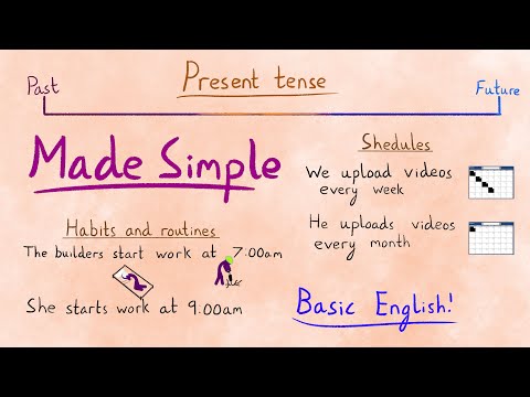 Relative Pronouns Learn Basic English