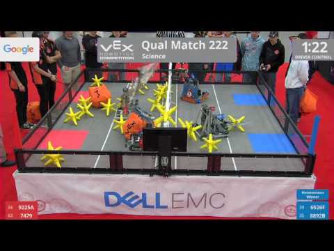 2017 VRC Sci Q222 - 9225A 7479 vs 6526F 8892B - 2 to 43