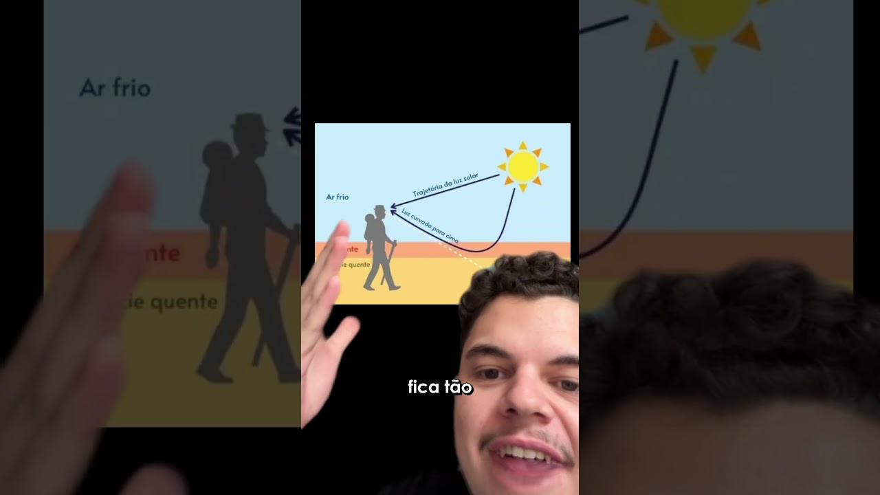 como uma MIRAGEM funciona?