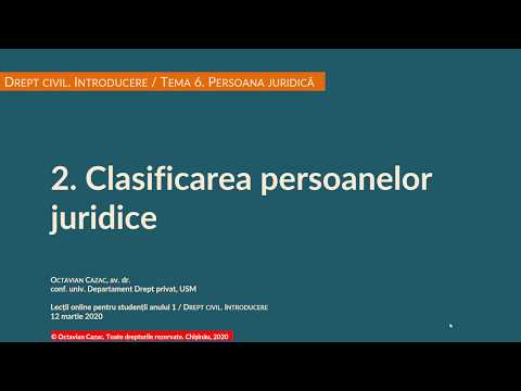 , title : 'Clasificarea persoanelor juridice (Drept civil MD)'