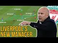 How Will Liverpool Set Up Under Arne Slot?! - Arne Slot Liverpool Tactics 2024/25 | INMR PODCAST