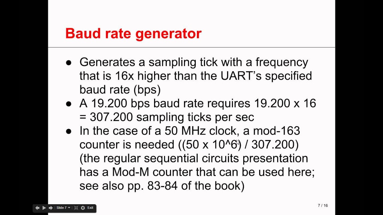 VHDL in Practice 2-UART