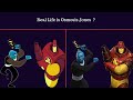 Osmosis Jones Characters In Real Life AI Transformation