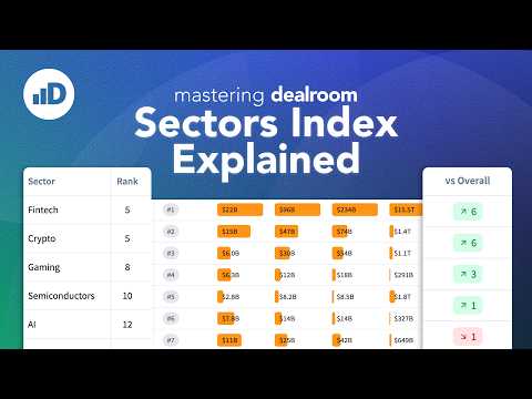 Global Tech Ecosystems - Sector Index Explained thumbnail
