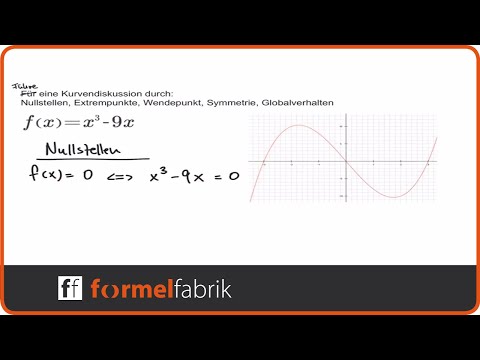 Kurvendiskussion: Funktion 3. Grades (leicht)