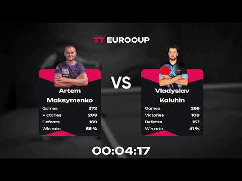 16:20  Serhii Cherniavskyi - Oleksandr Тkachenko 16.09.2023 TT Euro.Cup Ukraine Star. Table 3