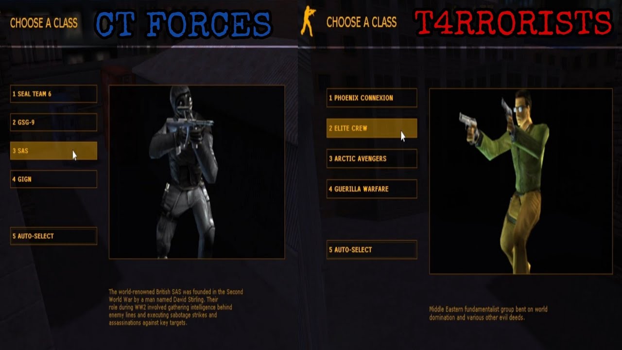 Counter-Terrorist Forces