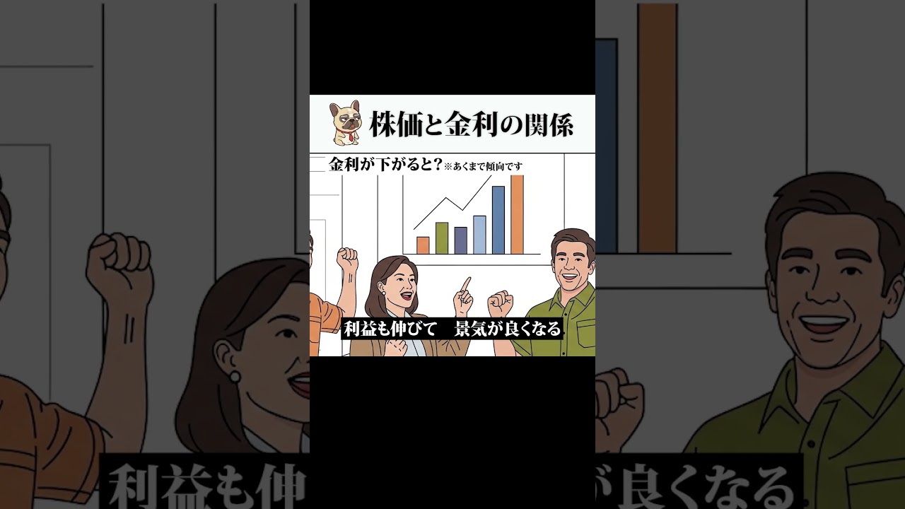 株価と金利の関係 　ラップで解説