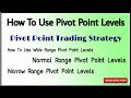 how to use pivot point levels | pivot point trading strategy | technical swagato |