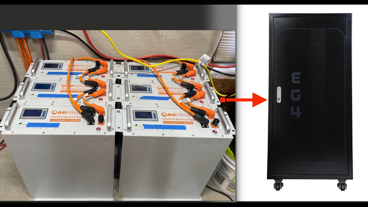EG4 Battery Rack Review | AOlithium batteries | Bus bars | Battery Cabinet with wheels enclosed