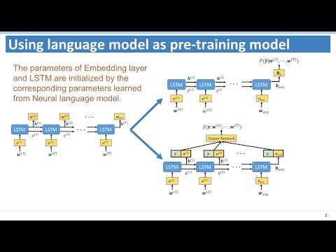 Learning Adversarial Networks for Semi-Supervised Text Classification via Policy Gradient