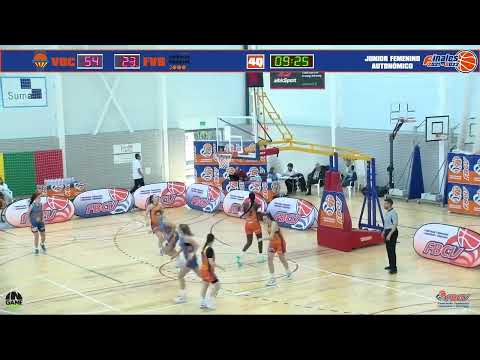 Highlights Jornada 3 Fase Final Junior Femenino Autonómico