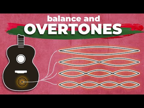 BOUTIQUE vs MASS PRODUCED guitars: is it worth it?