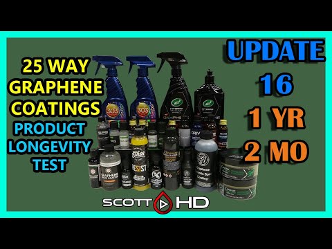 Graphene Coatings Longevity Test - 25 WAY - ULTIMATE comparison - UPDATE 16 - 1 YEAR, 2 MONTHS