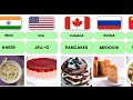 National Desserts From Different Countries