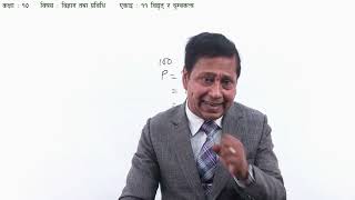 Electricity and Magnetism - Part 7