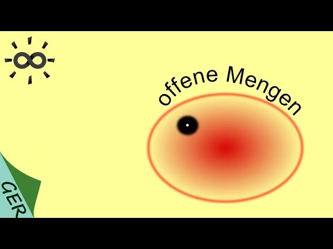 Offene Mengen