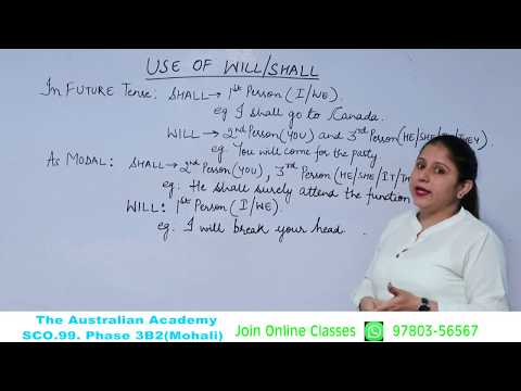 How To Use WILL / SHALL Tips By Sarabjeet Ma'am