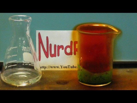 Make Nitric Acid - The Complete Guide