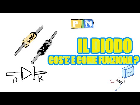 IL DIODO CHE COS'è E COME FUNZIONA   COME SI TESTA ?