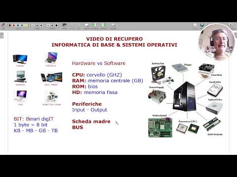 Concetti base e Sistemi Operativi