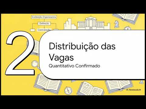 Entrou no radar! 🚨 Concurso e Seletivo Santa Helena-SC: AMEOSC Contratada para 14 Vagas!