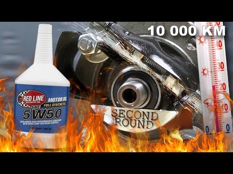 Red Line 5W50 - 10,000 km Friction test 100 ° C 2 kg