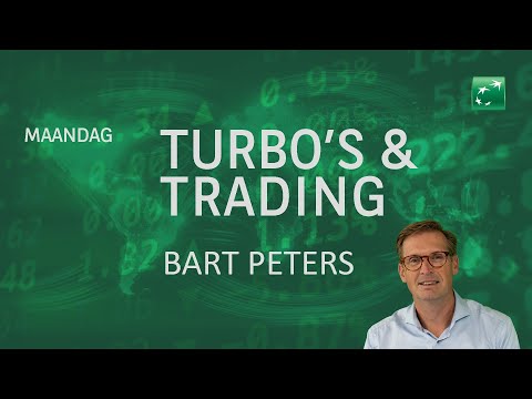 Handelsoorlog, wat zijn de kansen? | 7 april 2025 | Turbo’s & Trading Update van BNP Paribas Markets