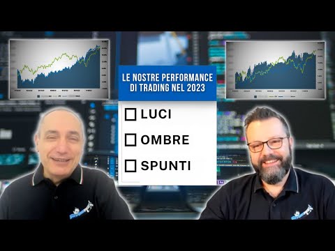Le nostre performance di Trading nel 2023: Luci e ombre + Spunti per il 2024