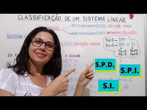 Classification of Linear Systems (S.P.D.; S.P.I. or S.I.)