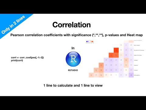 Correlation in R | Pearson correlation coefficients with significance** , p-values and Heat map|