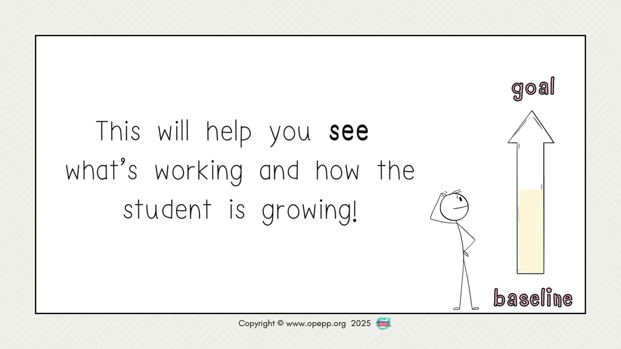 Evidence Based Strategies