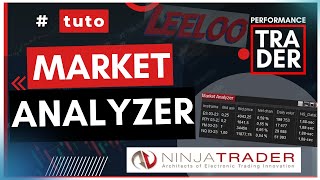 les outils indispensables sur #ninjatrader - Le market analyzer