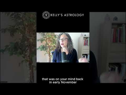 Your Third Week of April at A Glance... #neptune #aries #mars #sun #leo #shorts