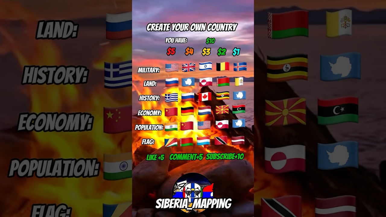 create your own country #europe #geographythroughmaps #mapping #mapper #map #asia #geography