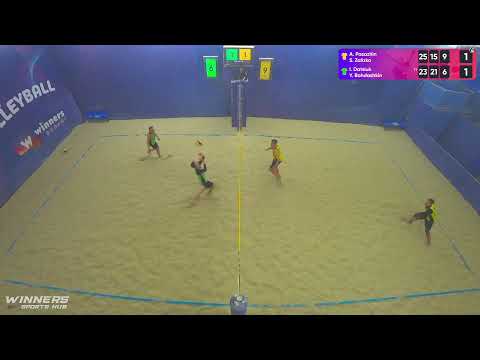 14:00 A. Pasazhin / S. Zalizko - I. Datsiuk / Y. Bohdashkin 15.02.2023 | Winners Beach Volleyball