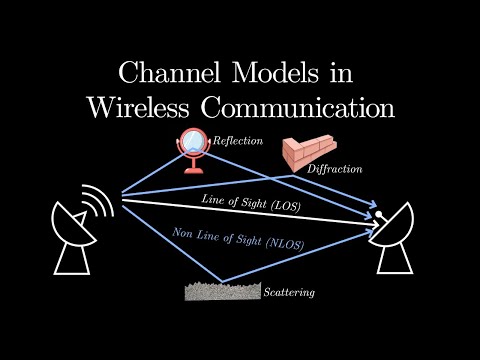 Channel Models in Wireless Communication