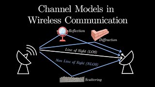 Channel Models in Wireless Communication