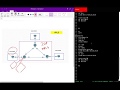 VPLS Virtual Private LAN Service
