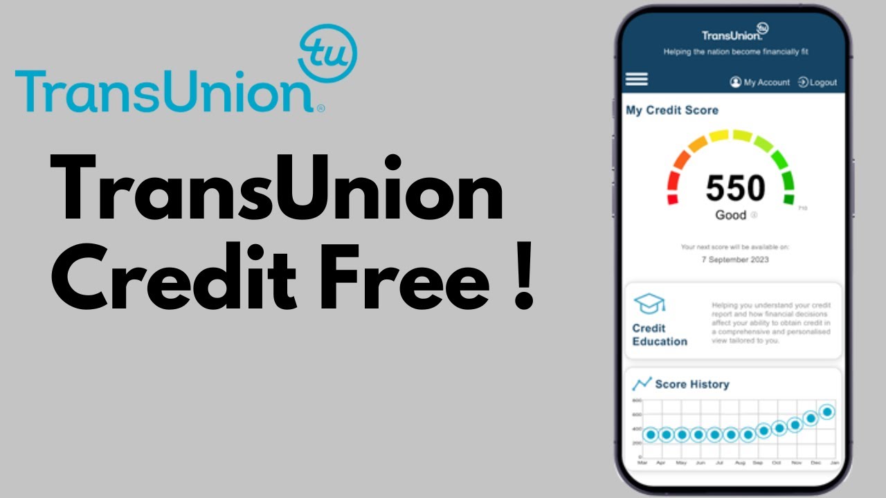How to Get a Free Credit Report on TransUnion – 2025 Step-by-Step Guide