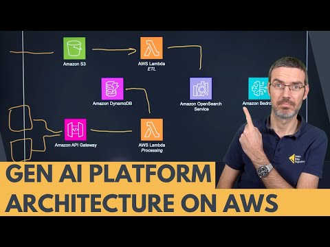 Data Engineer Reacts: GenAI Platform Architecture on AWS