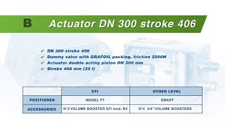 TEST B - Large size actuator