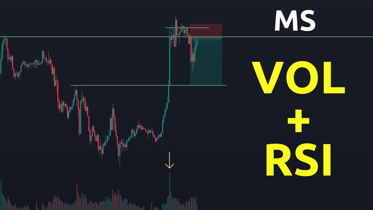 Vào lệnh theo VOL + RSI