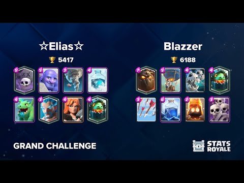 ☆Elias☆ vs Blazzer [GRAND CHALLENGE]